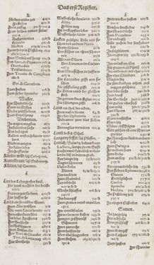 Image of the Page - Register I - 99 - in Artzney Buch