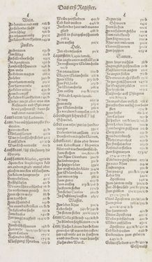Image of the Page - Register I - 101 - in Artzney Buch