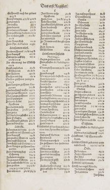 Image of the Page - Register I - 102 - in Artzney Buch