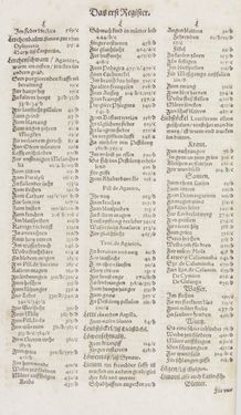Image of the Page - Register I - 103 - in Artzney Buch