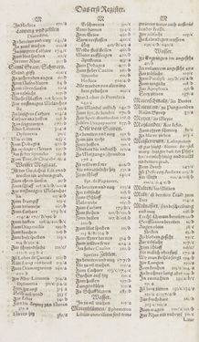 Image of the Page - Register I - 107 - in Artzney Buch