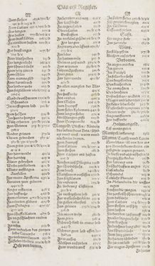 Image of the Page - Register I - 109 - in Artzney Buch