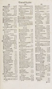 Image of the Page - Register I - 110 - in Artzney Buch
