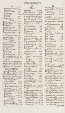 Image of the Page - Register I - 111 - in Artzney Buch