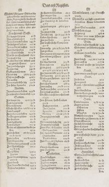 Image of the Page - Register I - 114 - in Artzney Buch