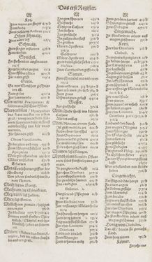 Image of the Page - Register I - 115 - in Artzney Buch