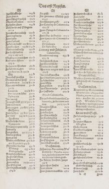 Image of the Page - Register I - 120 - in Artzney Buch