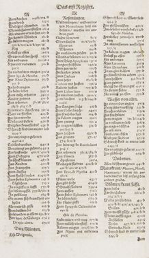 Image of the Page - Register I - 121 - in Artzney Buch