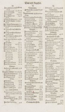 Image of the Page - Register I - 125 - in Artzney Buch