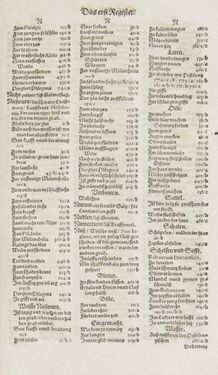 Image of the Page - Register I - 126 - in Artzney Buch
