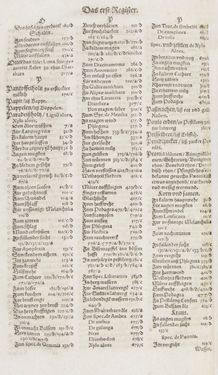 Image of the Page - Register I - 129 - in Artzney Buch