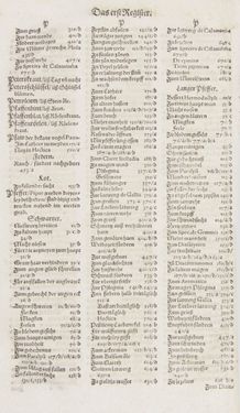 Image of the Page - Register I - 131 - in Artzney Buch