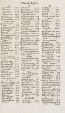 Image of the Page - Register I - 132 - in Artzney Buch