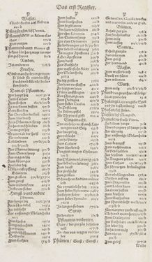 Image of the Page - Register I - 133 - in Artzney Buch