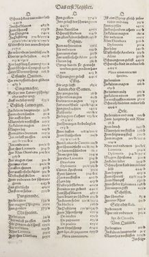 Image of the Page - Register I - 135 - in Artzney Buch