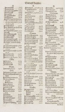 Bild der Seite - Register I - 137 - in Artzney Buch