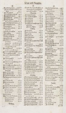 Image of the Page - Register I - 143 - in Artzney Buch