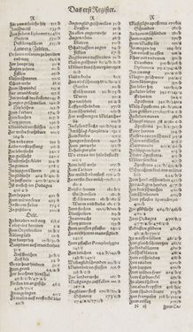 Image of the Page - Register I - 144 - in Artzney Buch