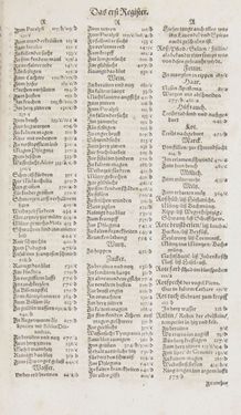 Image of the Page - Register I - 148 - in Artzney Buch