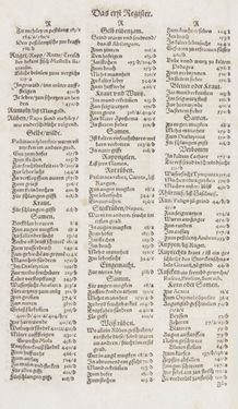 Image of the Page - Register I - 149 - in Artzney Buch