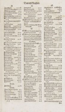 Image of the Page - Register I - 150 - in Artzney Buch