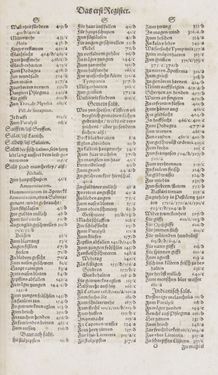 Image of the Page - Register I - 152 - in Artzney Buch