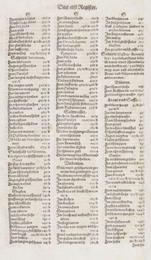 Image of the Page - Register I - 153 - in Artzney Buch