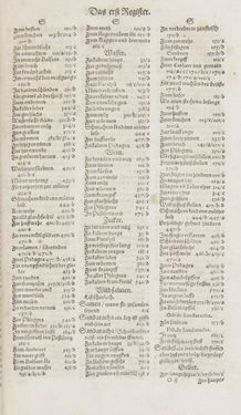 Image of the Page - Register I - 154 - in Artzney Buch