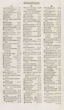 Image of the Page - Register I - 155 - in Artzney Buch