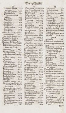 Image of the Page - Register I - 157 - in Artzney Buch