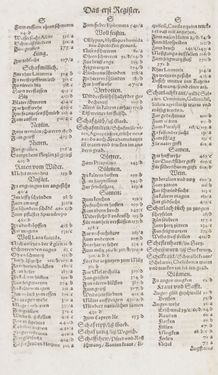 Image of the Page - Register I - 159 - in Artzney Buch