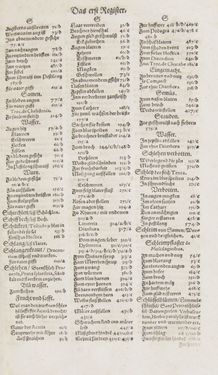 Image of the Page - Register I - 160 - in Artzney Buch