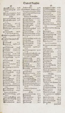 Bild der Seite - Register I - 164 - in Artzney Buch