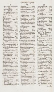 Image of the Page - Register I - 165 - in Artzney Buch