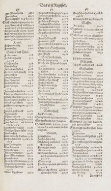 Image of the Page - Register I - 166 - in Artzney Buch