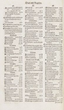 Image of the Page - Register I - 167 - in Artzney Buch
