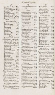 Image of the Page - Register I - 171 - in Artzney Buch