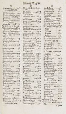 Image of the Page - Register I - 172 - in Artzney Buch