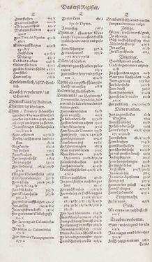 Image of the Page - Register I - 175 - in Artzney Buch