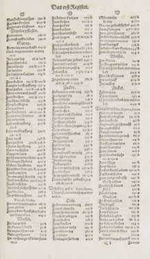 Image of the Page - Register I - 178 - in Artzney Buch