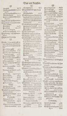 Image of the Page - Register I - 180 - in Artzney Buch