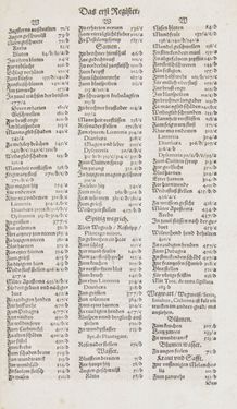 Image of the Page - Register I - 182 - in Artzney Buch