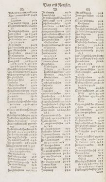 Image of the Page - Register I - 185 - in Artzney Buch