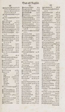 Image of the Page - Register I - 186 - in Artzney Buch