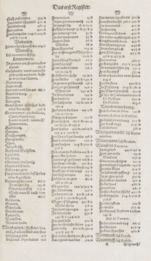 Image of the Page - Register I - 188 - in Artzney Buch