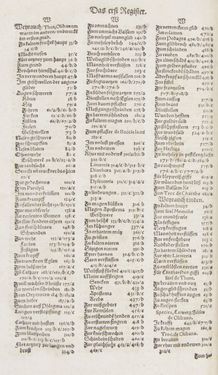 Image of the Page - Register I - 189 - in Artzney Buch