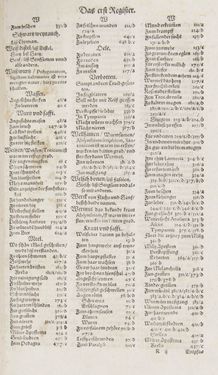 Image of the Page - Register I - 190 - in Artzney Buch