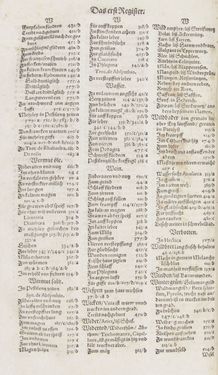 Image of the Page - Register I - 191 - in Artzney Buch
