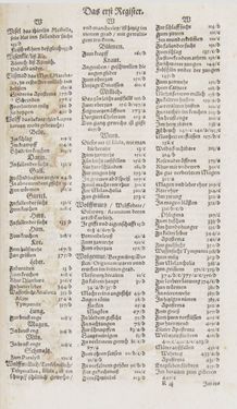 Image of the Page - Register I - 192 - in Artzney Buch