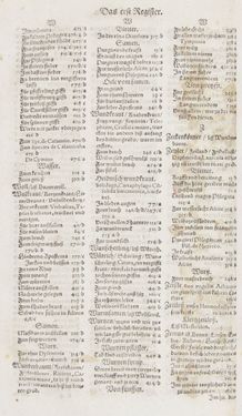 Image of the Page - Register I - 193 - in Artzney Buch